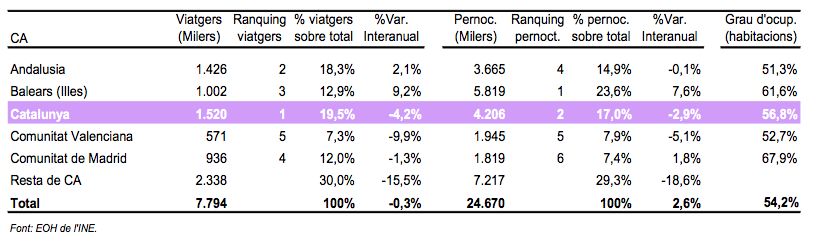 Captura de pantalla 2011-07-08 a las 11.51.15